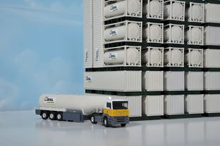 科技农业,创新驱动下的绿色革命 第1张 科技农业,创新驱动下的绿色革命 第1张