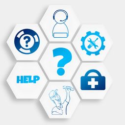 科学技术在农业中的革命性作用 第1张 科学技术在农业中的革命性作用 第1张