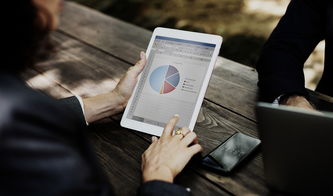 金融科技应用中数学知识的重要性 第1张 金融科技应用中数学知识的重要性 第1张