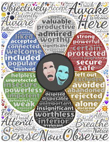 我的科技生活手抄报,简单又好看 第1张 我的科技生活手抄报,简单又好看 第1张