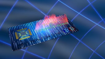 探索中国VR产业，主要上市公司概览  第1张