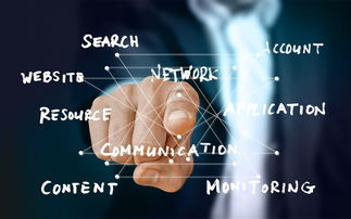 科技生活,变革、便利与挑战 第1张 科技生活,变革、便利与挑战 第1张