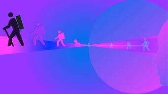 虚拟现实技术的未来，发展方向与前景展望  第1张